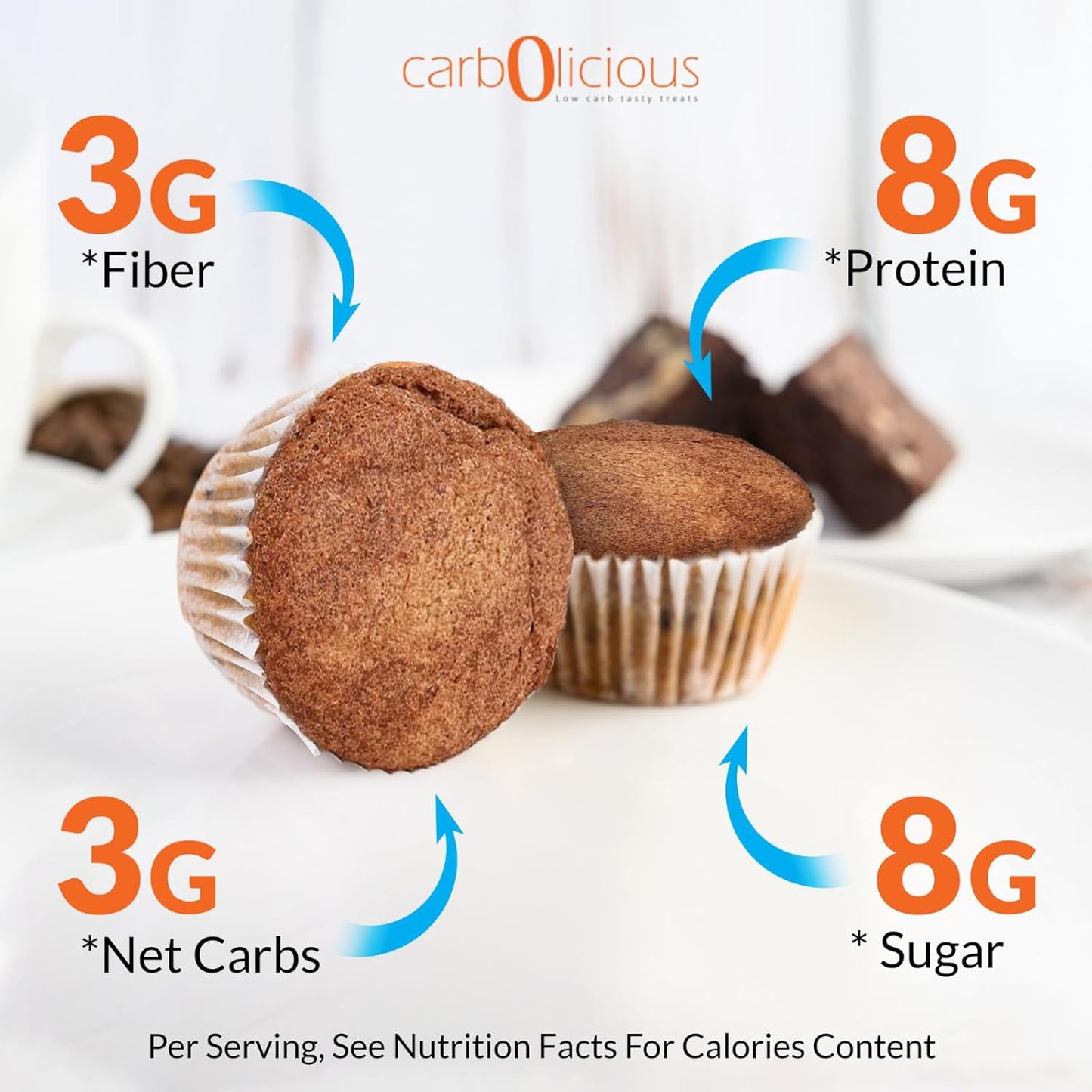 Carbolicious Pumpkin Spice Muffins, Low-Carb Sugar-free Keto Atkins friendly