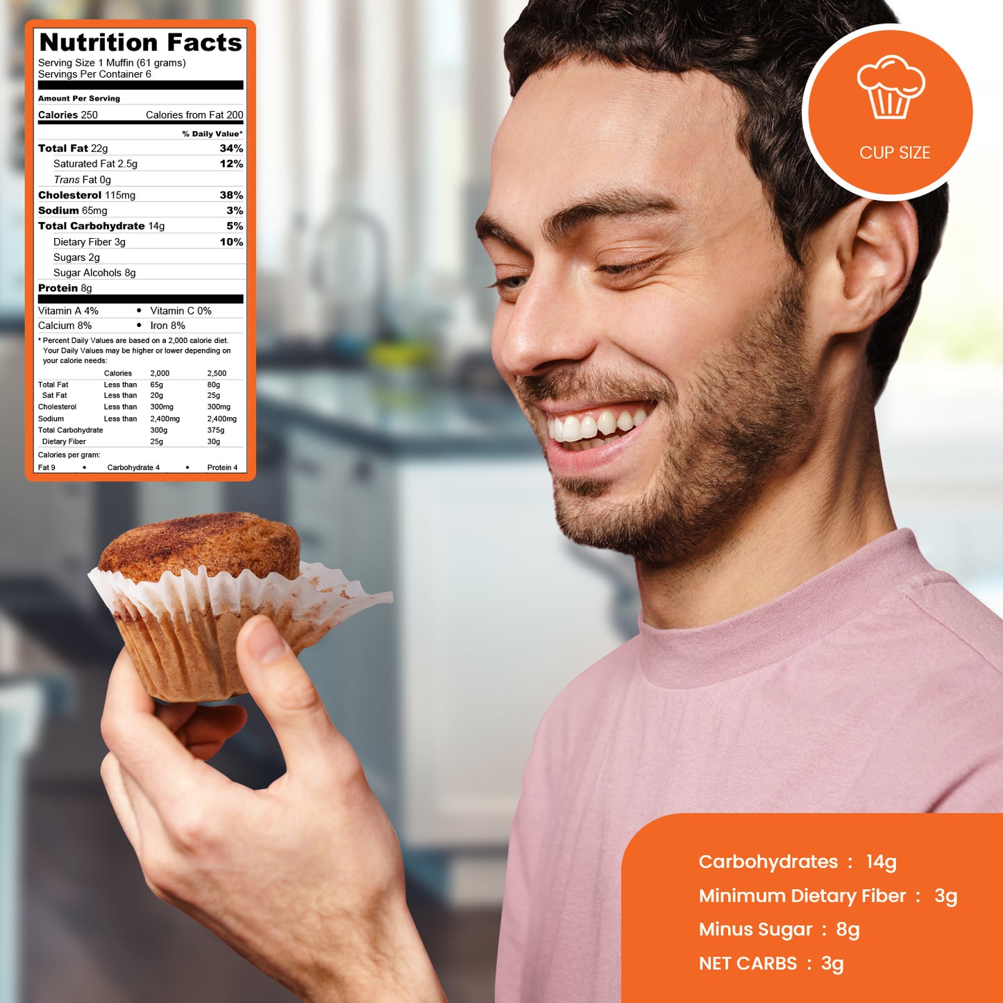 Carbolicious Cinnamon Muffin Low-Carb Sugar-Free - 6 Pack - Only 3g Carbs per Muffin