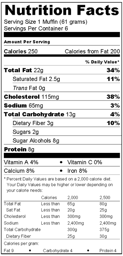 Carbolicious Strawberry Muffin (6 Muffins)  Low-Carb Sugar-Free 2g Carbs per muffin Keto, Atkins Diabetic, Friendly